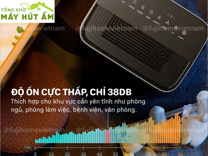 máy hút ẩm fujihome dh18w-hepa