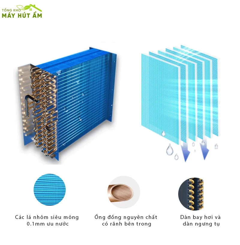 Máy hút ẩm - Tổng kho máy hút ẩm masy hút ẩm treo trần kosmen km-26e