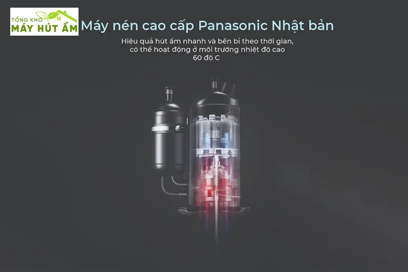 Máy hút ẩm - Tổng kho máy hút ẩm  Máy hút ẩm công nghiệp FUJIE ACD10S