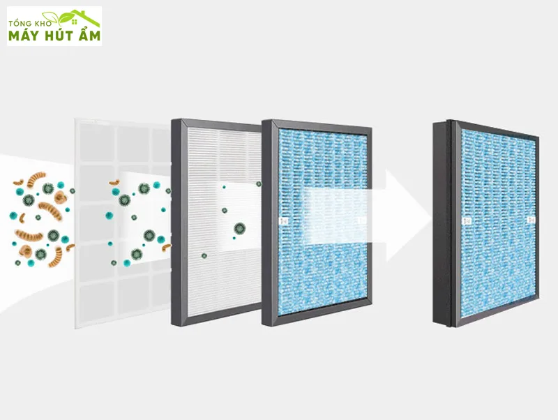 MÁY HÚT ẨM FUJIE HM-912ED