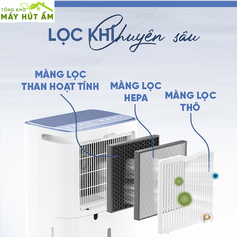 máy hút ẩm kosmen-30n