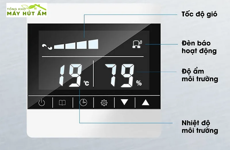 Máy hút ẩm - Tổng kho máy hút ẩm máy hút ẩm treo trần kosmen km-96e