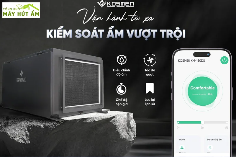 Máy hút ẩm - Tổng kho máy hút ẩm máy hút ẩm treo trần kosmen km-180ds